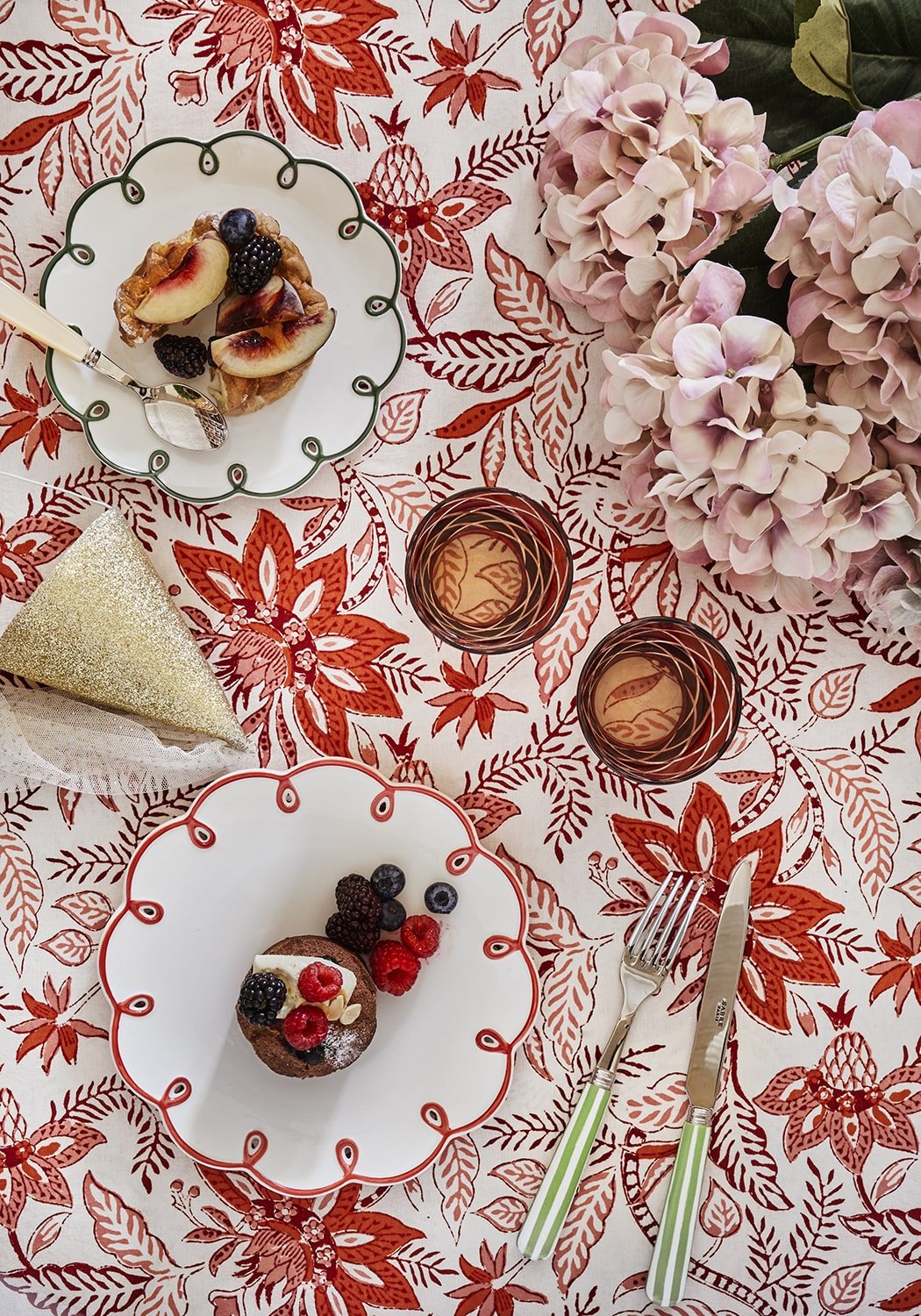 Curated_Table_2